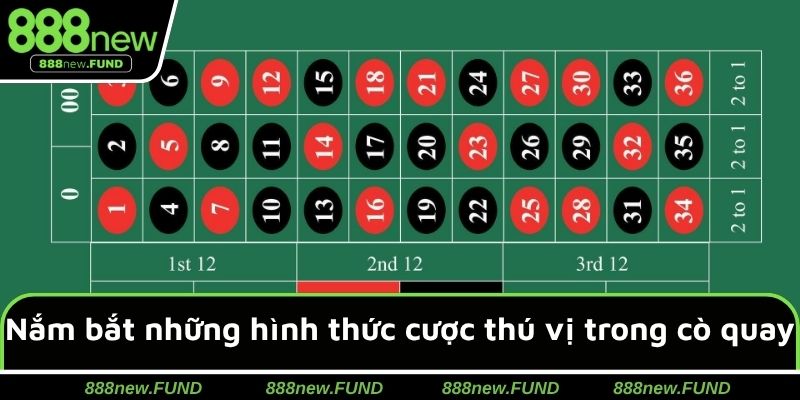 Nắm bắt những hình thức cược thú vị trong cò quay